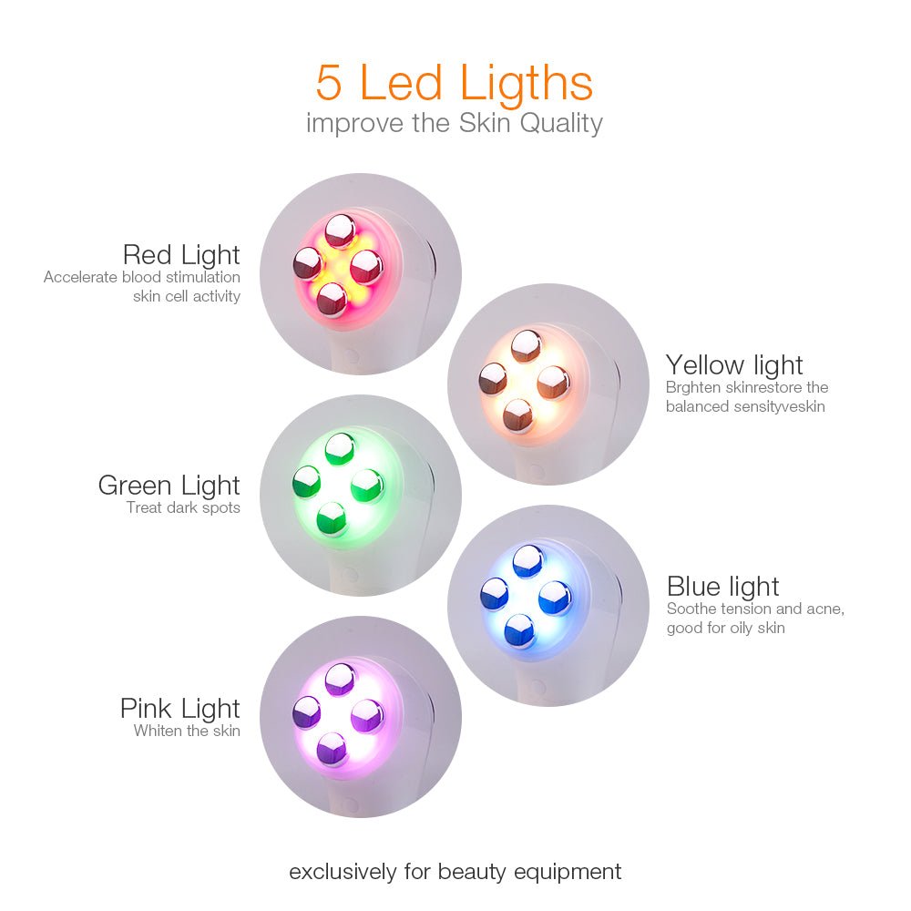 6 - in - 1 LED Skin Massage Beauty Device - 3R Family Store