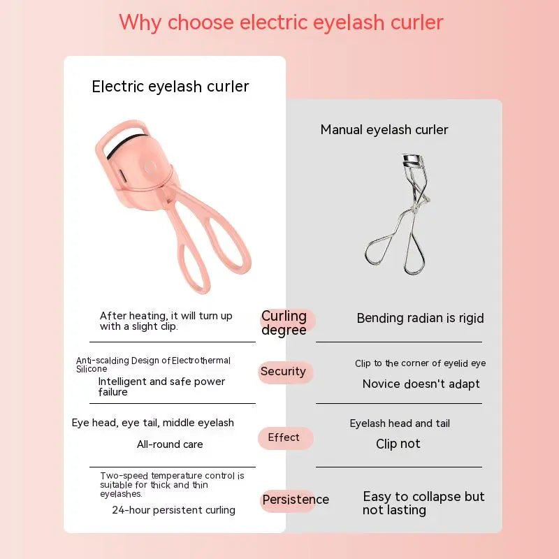 Electric Long Lasting Eyelashes Curler - 3R Family Store