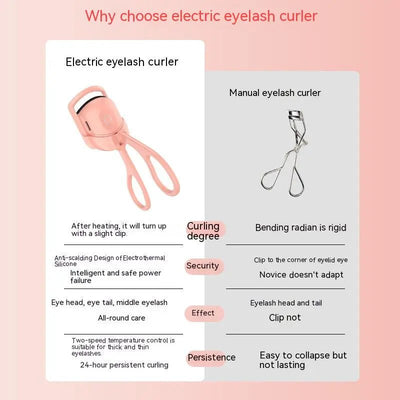 Electric Long Lasting Eyelashes Curler - 3R Family Store