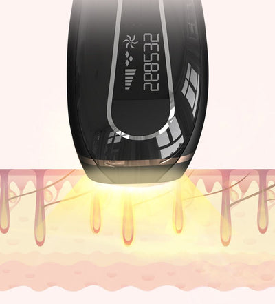 Home Laser Hair Removal Device for Full Body Care - 3R Family Store