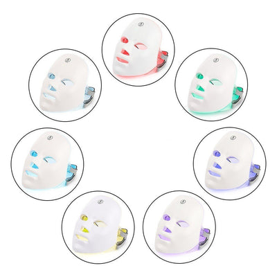 Skin Rejuvenation Facial Beauty Device - 3R Family Store