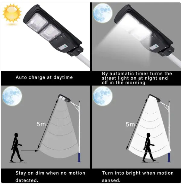 Solar Powered Sensor Outdoor Street light - 3R Family Store